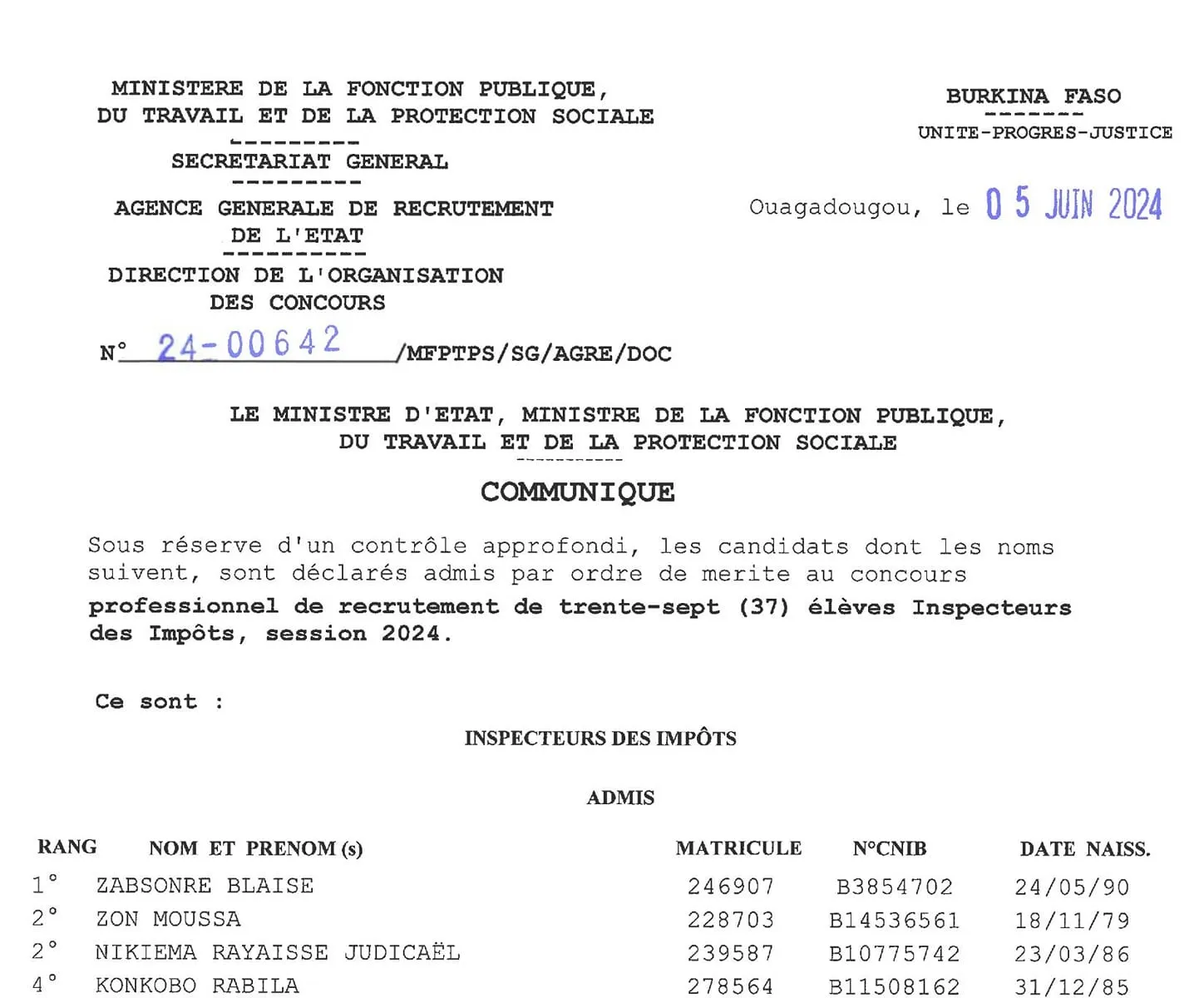 Résultats du concours de recrutement pour 22 profils au sein d'un Établissement Public au Burkina Faso session 2024