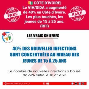 Lutte contre le VIH-SIDA en Côte d'Ivoire : Des progrès remarquables mais des défis persistants