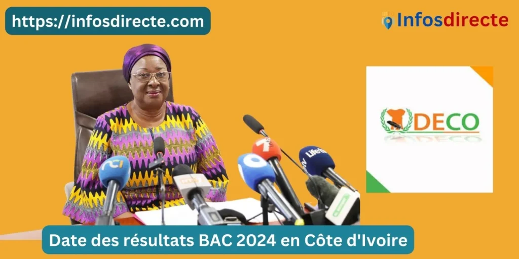 Résultats BAC 2024 CI : Consultation en ligne sur men-deco.org