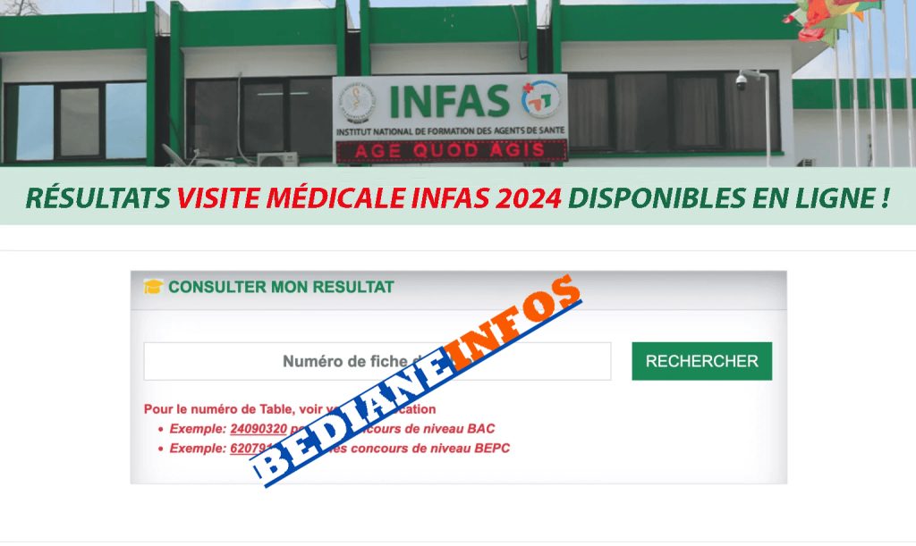 Résultats Visite Médicale INFAS 2024 Disponibles en Ligne !