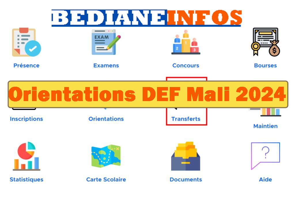 orientations DEF Mali 2024